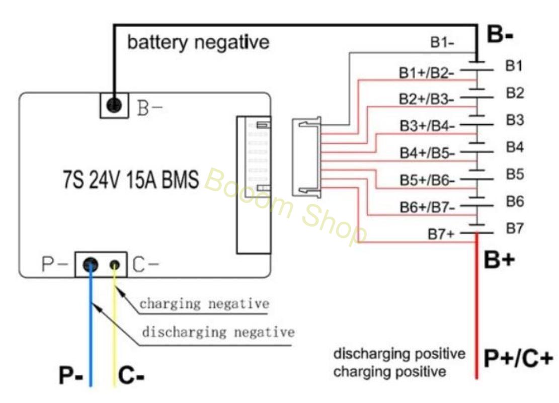 Balancér 24V, 7 sekcií, 15A pre Li-ion články