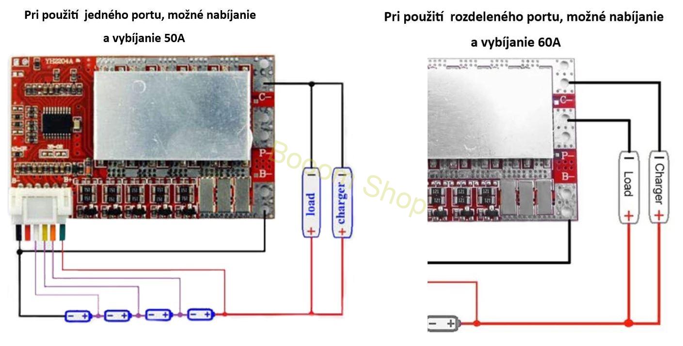 Balancér 14,8V pre 4 sekcie Li-ion / 20A