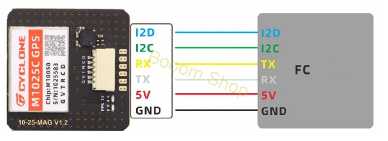M10 GPS pre FPV drony alebo RC modely 