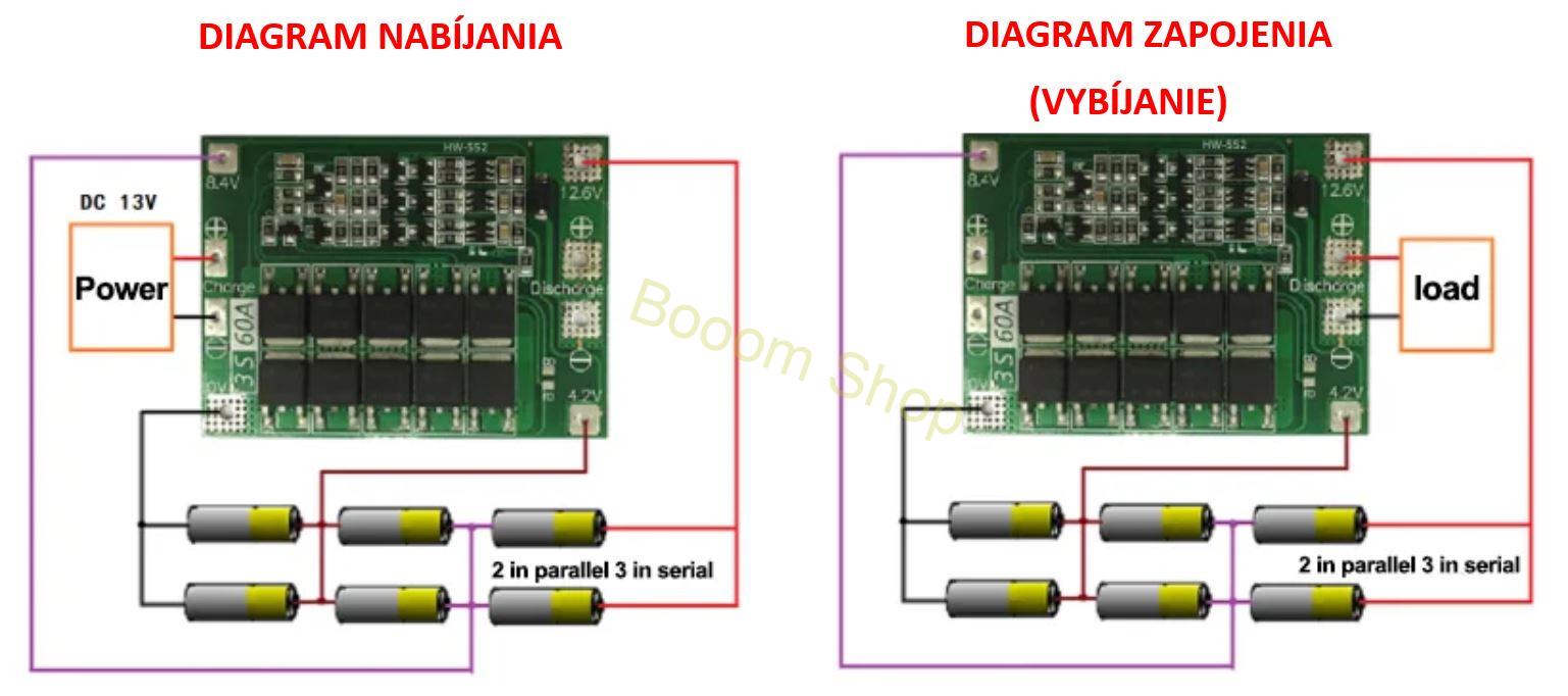 Balancér 12,6V pre 3 sekcie Li-ion / 60A