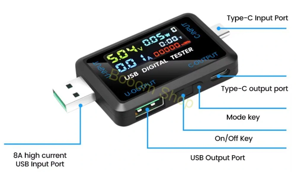 USB Tester a digitálny voltmeter