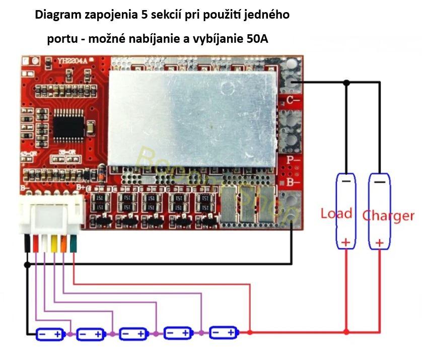 Balancér 14,8V pre 4 sekcie Li-ion / 20A