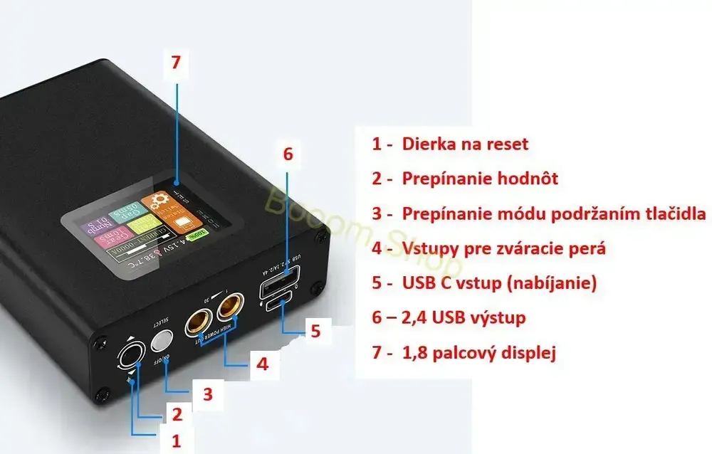 Prenosná bodová zváračka s vlastným zdrojom