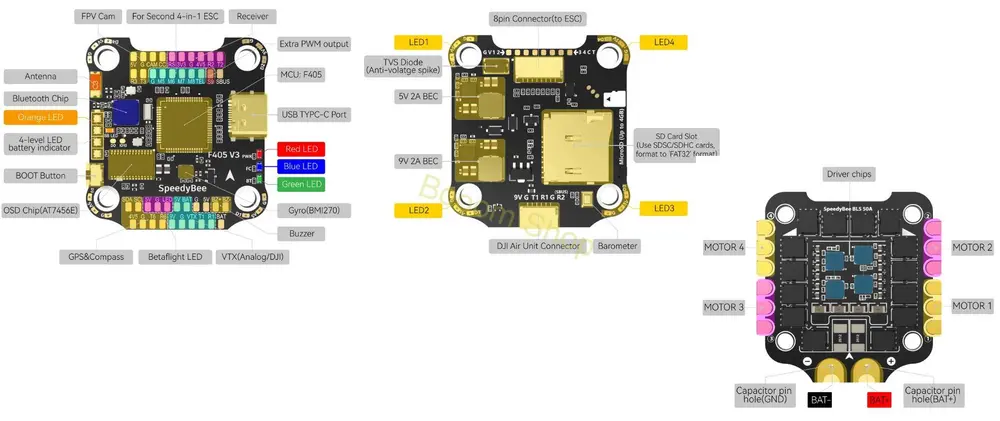 Letový ovládač SpeedyBee pre FPV dron + ESC 6s 50A